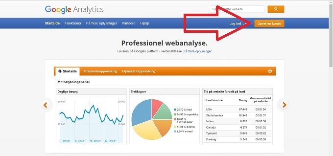 Google Analytics setup